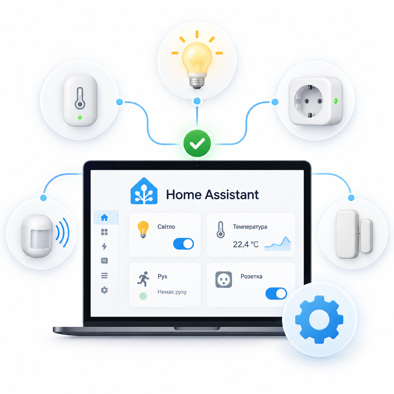 Налаштування Home Assistant для керування пристроями розумного будинку